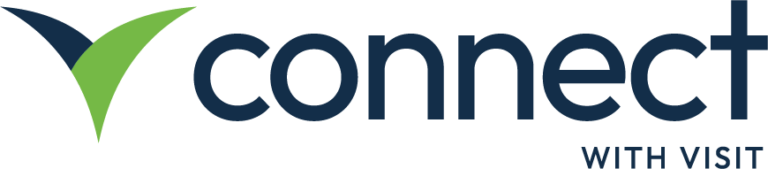 visit – ecosystem – Visit Create Knowledgebase