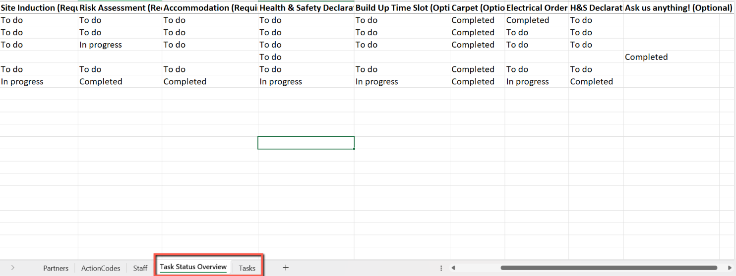 October 2025 – Visit Create Knowledgebase